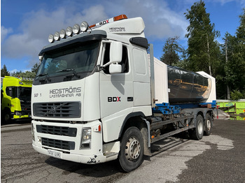 Xe tải VOLVO FH12
