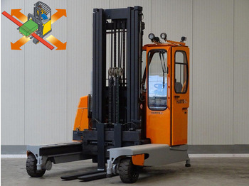 Xe tải tiếp cận 4 hướng HUBTEX