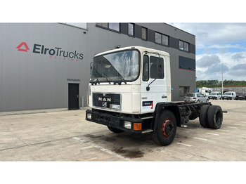 Xe tải khung gầm MAN 18.232