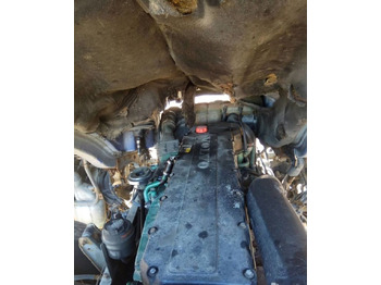 Động cơ VOLVO FH12