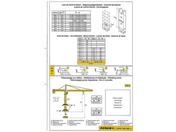 Cần cẩu tháp Potain MD 265: hình 5