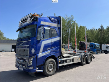 : ảnh tiêu đề trên trang