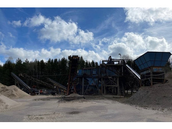 Máy sàng POWERSCREEN