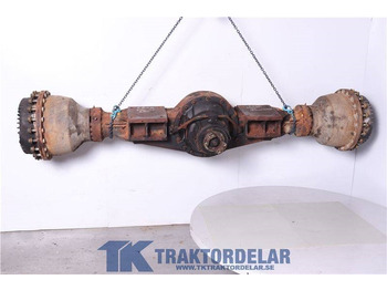 Trục và các bộ phận