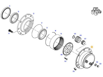 Ổ bánh lái FENDT