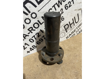 : ảnh tiêu đề trên trang