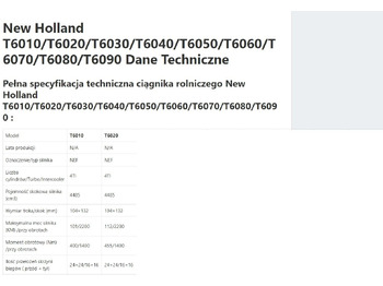 Phụ tùng NEW HOLLAND