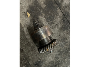 Ly hợp và các bộ phận