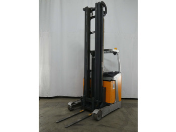 Xe tải tiếp cận STILL