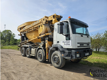 Máy bơm bê tông tĩnh IVECO Magirus