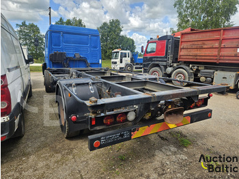 Cho thuê MAN 18.225 MAN 18.225: hình 4