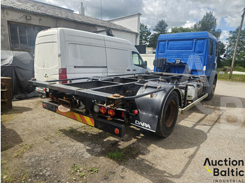 Cho thuê MAN 18.225 MAN 18.225: hình 3