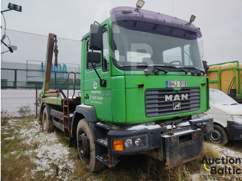 Xe tải chở thùng nhỏ MAN 18.284