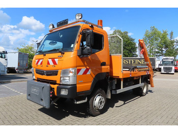 Xe tải chở thùng nhỏ FUSO