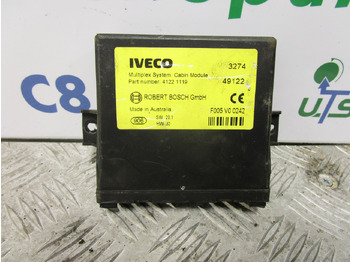 Linh kiện điện IVECO