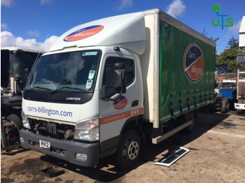 Xe tải MITSUBISHI CANTER / FUSO 7C18 2012 BREAKING: hình 2