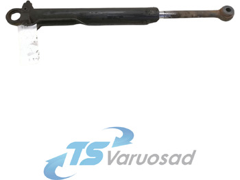 Hệ thống treo cabin