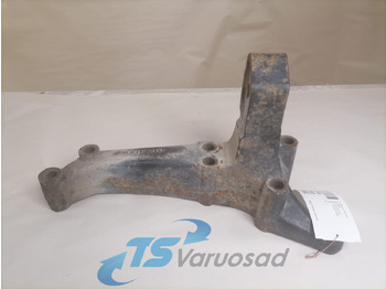 Động cơ và các bộ phận MAN