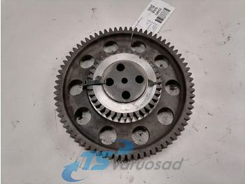Động cơ và các bộ phận MAN