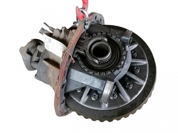 Mô tơ di chuyển SCANIA R