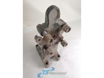 Hệ thống treo SCANIA