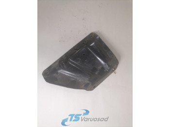 : ảnh tiêu đề trên trang