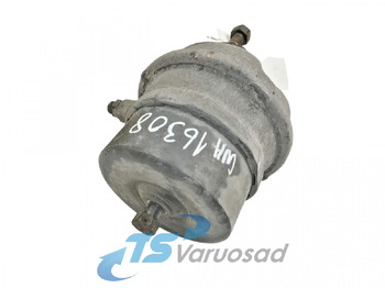 Phụ tùng phanh SCANIA