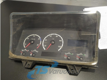 Bảng điều khiển SCANIA
