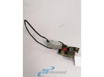 Cửa và phụ tùng SCANIA