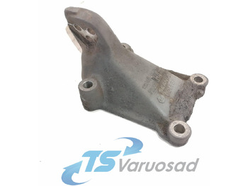 Động cơ và các bộ phận SCANIA