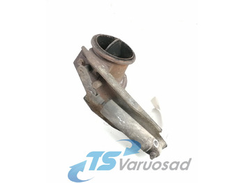 Phụ tùng phanh SCANIA