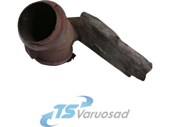 Phụ tùng phanh SCANIA