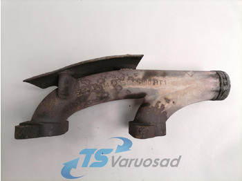 : ảnh tiêu đề trên trang