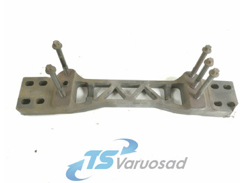 Hộp số và các bộ phận SCANIA