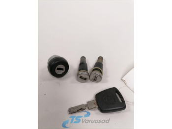 Cửa và phụ tùng SCANIA