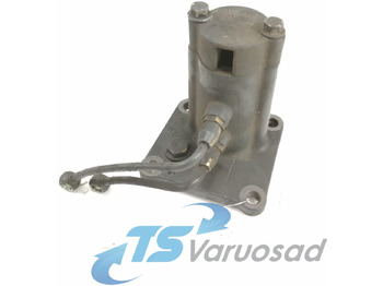 Hộp số và các bộ phận SCANIA
