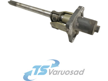 Hộp số và các bộ phận SCANIA