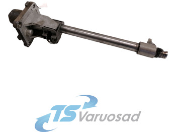 Hộp số và các bộ phận SCANIA