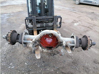 Trục và các bộ phận SCANIA