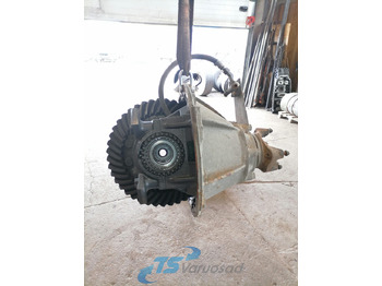 Mô tơ di chuyển SCANIA R