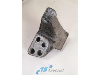 : ảnh tiêu đề trên trang