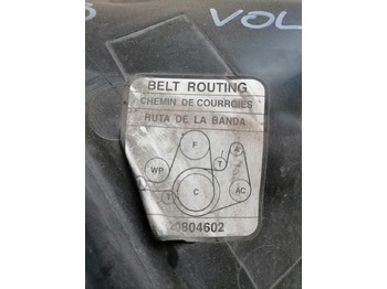 Bộ tản nhiệt cho Xe tải Volvo Fan shroud 20502964: hình 5