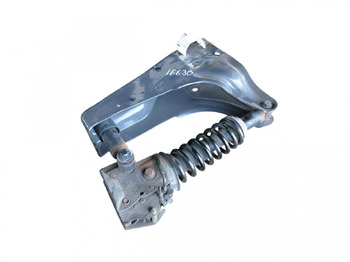 Hệ thống treo cabin VOLVO