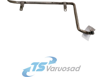 Cấp nhiệt/ Thông gió VOLVO