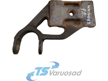 Hệ thống treo VOLVO