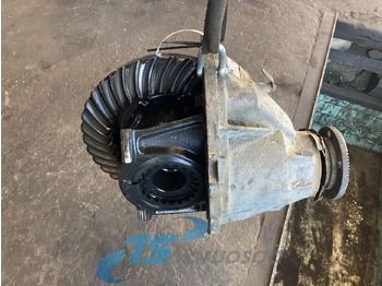 Mô tơ di chuyển VOLVO
