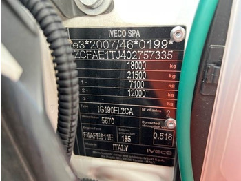 Nền bục trên không gắn trên xe tải, Máy nâng người hình kéo Iveco Eurocargo 180E25: hình 5