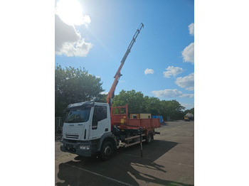 Xe tải thùng lửng/ Phẳng IVECO