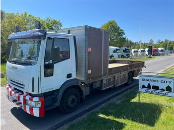 Xe tải thùng lửng/ Phẳng IVECO EuroCargo 120E