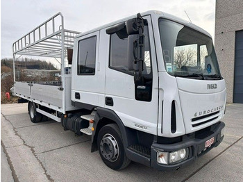 Xe tải thùng lửng/ Phẳng IVECO EuroCargo 100E